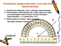 презентація