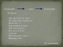 презентация