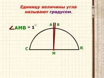 вимірювання