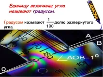 презентація