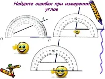 вимірювання