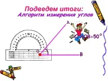 уроку