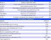 Приводи Came для воріт воріт