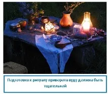 привороти