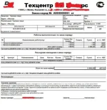 правилата правилата