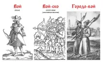 Абеткові істини істини