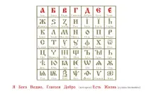 Абеткові істини звук