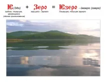 Абеткові істини мові