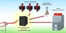 газов непрекъснато