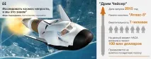 BBC Ukrainian - Наука та техніка - Наступники шатла НАСА