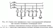 4.1. Системи з ізольованою та заземленою нейтраллю джерела напруги або трансформатора та небезпека при торканні людиною струмовідної частини системи