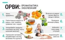 Чим відрізняються симптоми ГРВІ (застуда) та грипу основні відмінності застуда