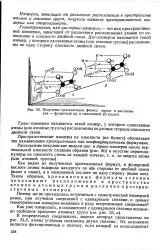 енциклопедія