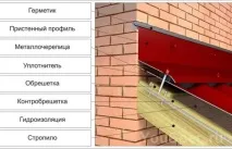 таке