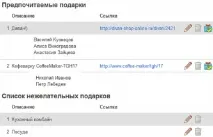 Що подарувати на весілля друзям Список ідей Фото друзям