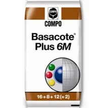 хранителни вещества basacote