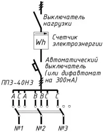 постійно