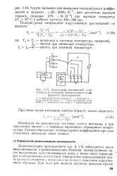 нефт енциклопедия