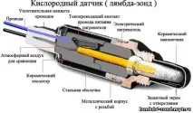 кислороден 2110
