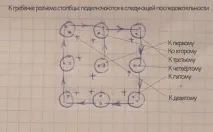 РОБИМО КУБ 3х3х3 НА ARDUINO 3х3х3