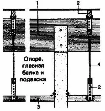 Дерев’яне покриття над площею в Ессен-Верден площею