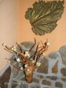 споделяне тестване