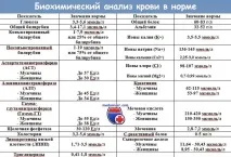 нормална може бъде