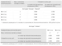 Гарячі джерела Хакуси на Байкалі хакуси