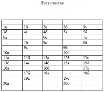 психологически психологически