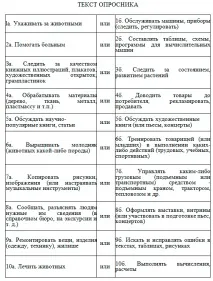 методология материали