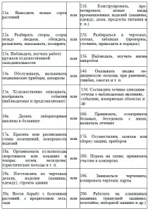психологически методология