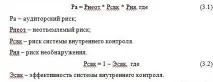 одит одит