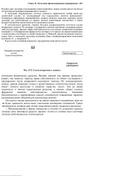 нефт енциклопедия