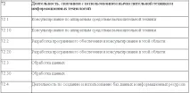 работа интернет