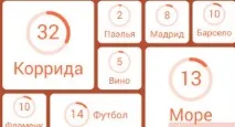 получи гласовете Неща свързани