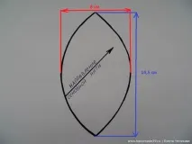 кехлибарени мъниста кехлибарени мъниста