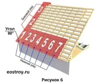 монтажу