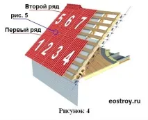 інструкція