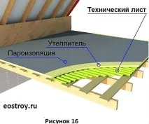 інструкція