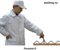 інструкція