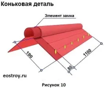 інструкція