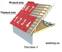 інструкція