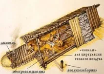 історія