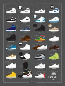 Історія Nike Air Force - Інтернет-журнал про модний спортивний одяг New Balance, Adidas, Reebok, інтернет-журнал