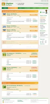 Sberbank Online сбербанк