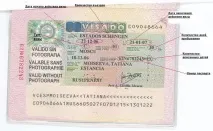 Як правильно оформити візу закордон візу