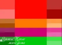 Як правильно поєднувати різні кольори, Затишок та тепло мого будинку правильно