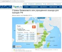 Як правильно оформити візу закордон правильно