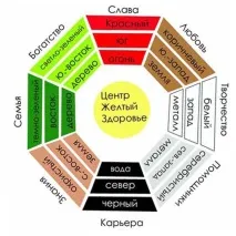 картину