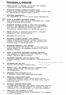 схеми електрическите